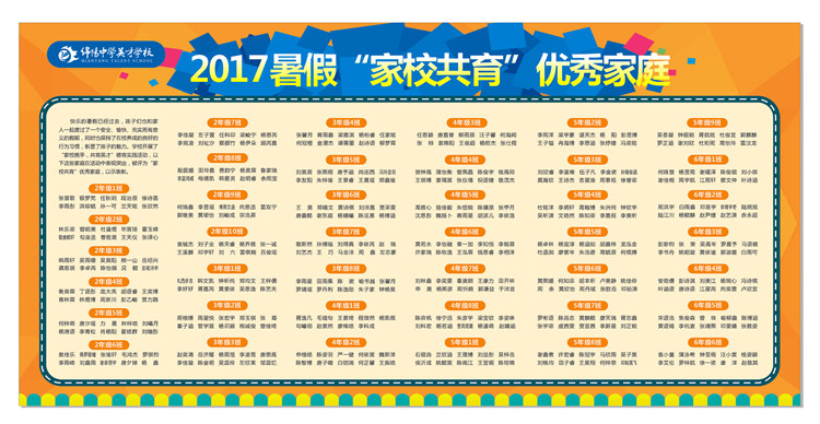 教育专栏 > 德育活动 2.