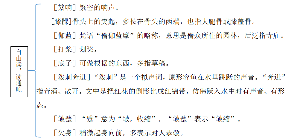 初中九年级人教版初三下册历史全册教案下载1_岳麓书社初中八年级上册历史知识点总结_初中历史教案下载